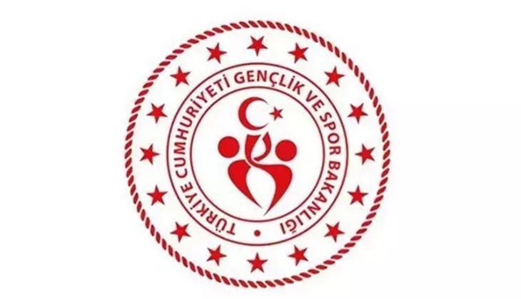 Navigating GSB Uygulamaları on e-Devlet: A User Guide